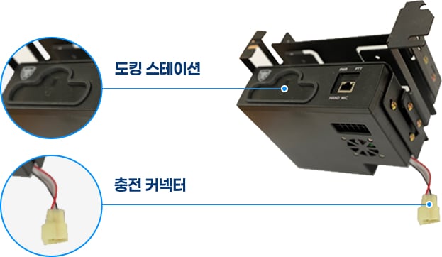 CM65 Vehicle Kit Components (Mount & Dock)